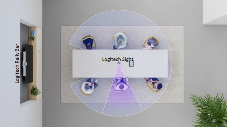 Logitech Sight
